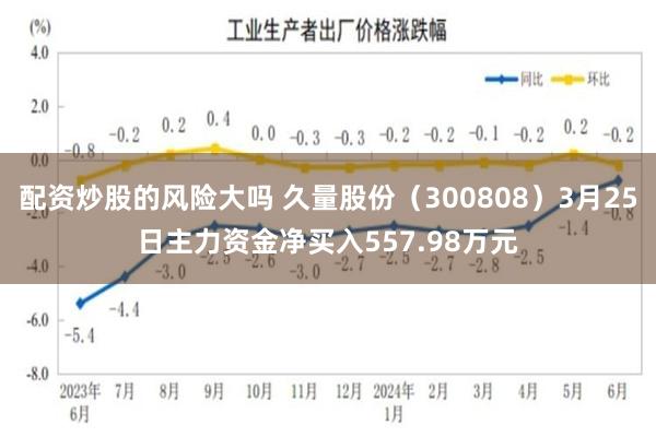配资炒股的风险大吗 久量股份（300808）3月25日主力资金净买入557.98万元